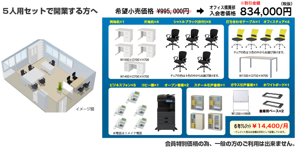 ５人用のセットで開業する方へ